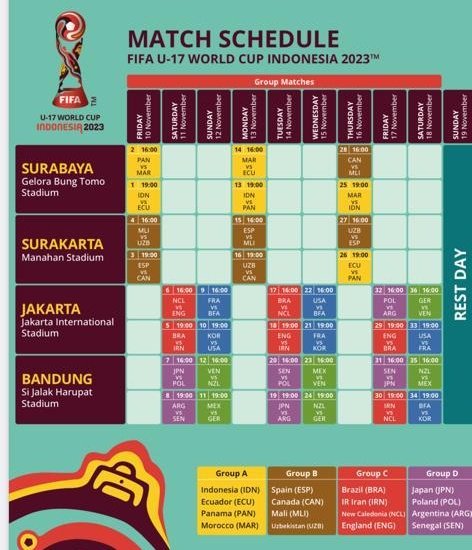 mundial sub 17 vinotinto