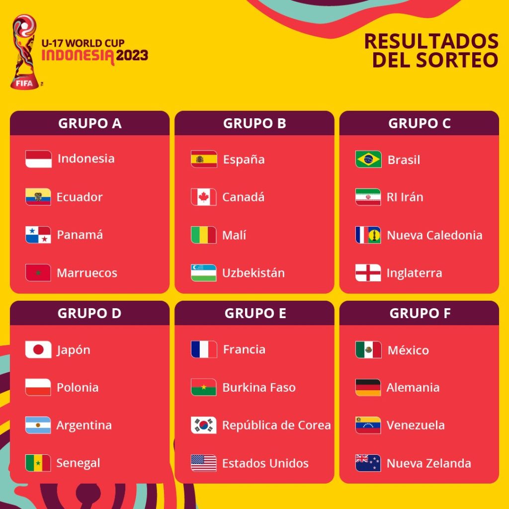 mundial sub 17 vinotinto